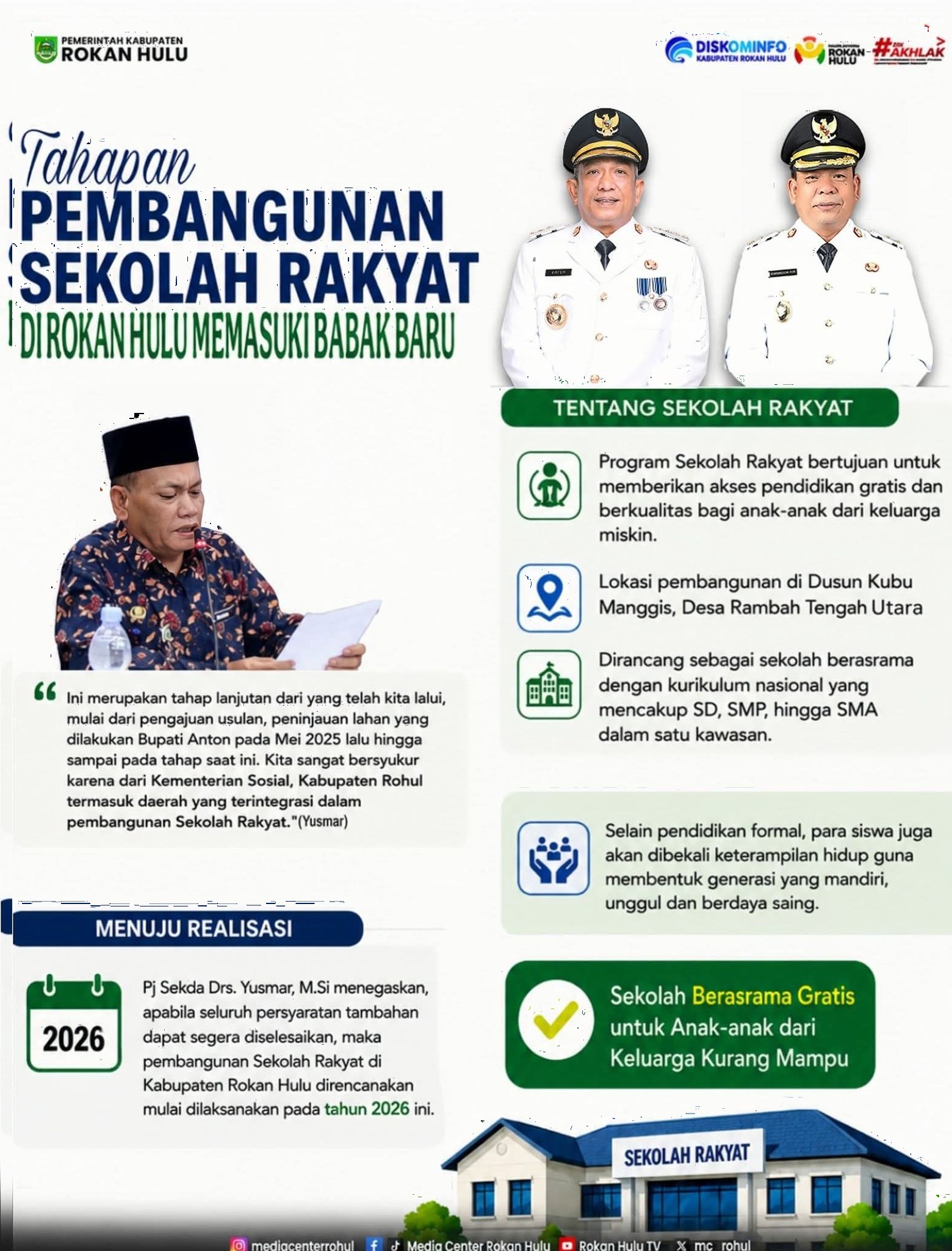 Lokasi Ditetapkan! Sekolah Rakyat Rokan Hulu Bakal Berdiri di Rambah Tengah Utara